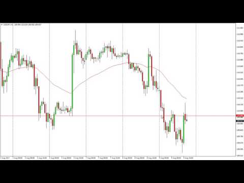USD/JPY Technical Analysis for August 10, 2017 by FXEmpire.com