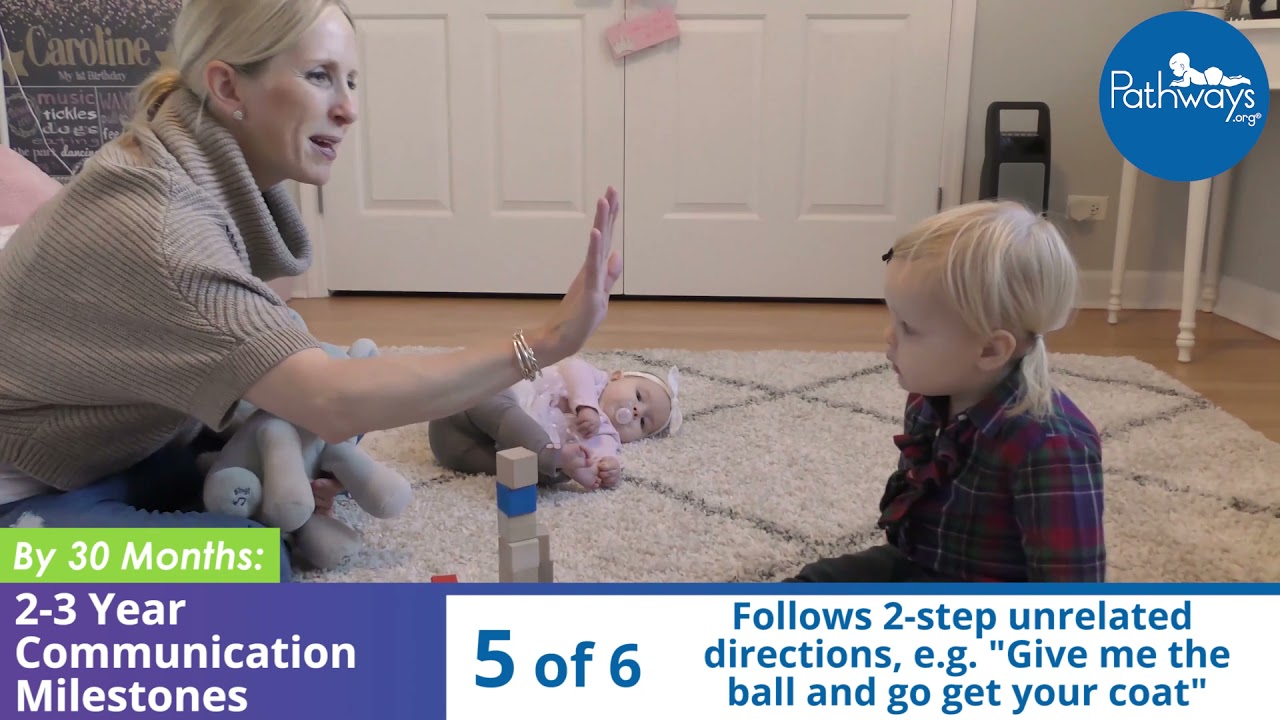 CÁC MỐC GIAO TIẾP Ở TRẺ 2 - 3 TUỔI