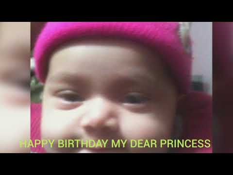 happy birthday to you