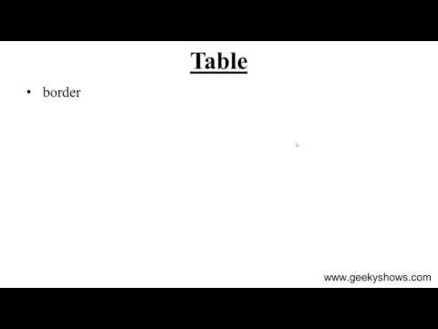 Introduction to CSS Hindi