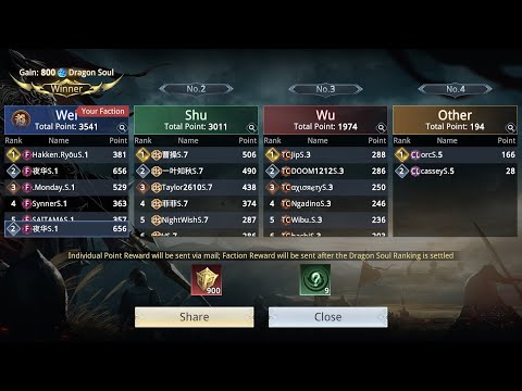 Dragon Avenue 10 February 2023 Hell Maze ( Zulong ) - Dynasty Legends 2