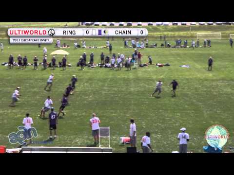Free Preview: Chain Lightning v. Ring of Fire (Chesapeake Invite)