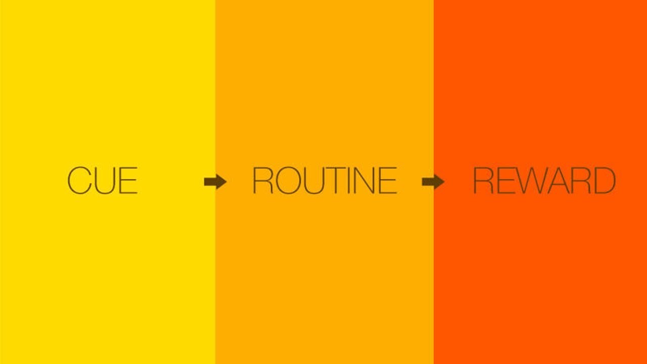 How to Create a Habit that Sticks - The Habit Loop