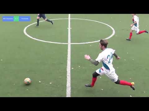 NIX Solutions 3 - 5 Promodo