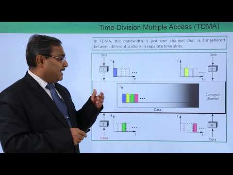 Time Division Multiple Access (TDMA)