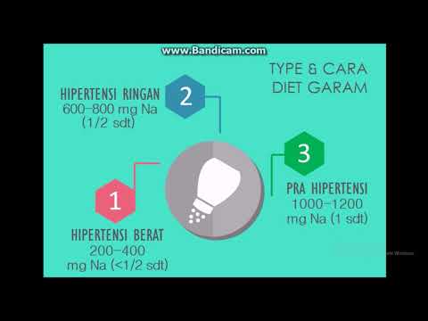 download lagu mp3 mp4 Menu Makan Diet Rendah Garam, download lagu Menu Makan Diet Rendah Garam gratis, unduh video klip Menu Makan Diet Rendah Garam