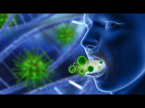 7 Infection Control Course | Module 2 Chain of Infection Mode of Transmission to Susceptible Host