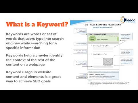 Unveiling The Secrets Of Digital Marketing A Beginner s Guide