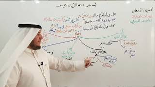 صورة لامية الأفعال 14-16