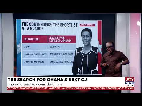 Ghana’s next CJ: Once you are on the Supreme Court’s bench, you qualify to be the CJ.