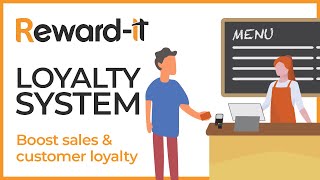 Reward-It Loyalty Systems - How It Works