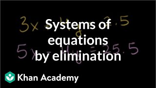 Solving Systems of Equations by Elimination