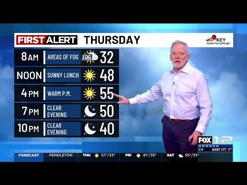 Thursday morning weather forecast (2/26)