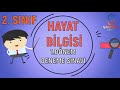 2. Sınıf  Hayat Bilgisi Dersi  Bir Telefon Kadar Yakın ✍🏻⭐DİĞER HAYAT BİLGİSİ TESTLERİ : 🏫 OKULUMUZDA HAYAT1. Sınıf: https://www.youtube.com/watch?v=IkkcPLtpGJc2. Sınıf: https ... konu anlatım videosunu izle