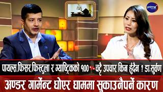 लाजकै कारण गोेप्य अंगको चेकजाँच गरिदैन जसको कारण समस्या जटिल हुन्छ:  डाःसुर्वण | Prime TV HD