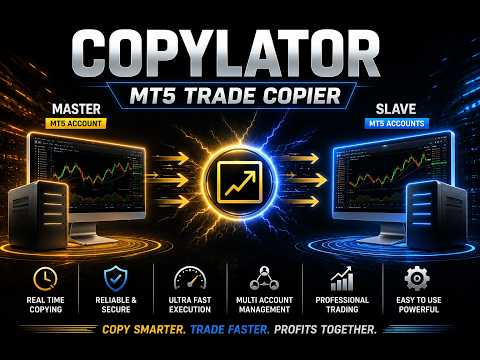 Video Trade Copier MT5 Copy Trade Orders