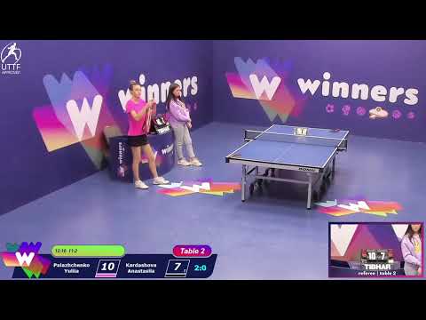 Winners League 25.10.21 Palazhchenko Yuliia - Kardashova Anastasiia 22:30