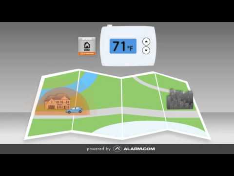 Intelife Security & Automation video.