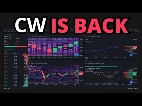 Cryptowatch is back!