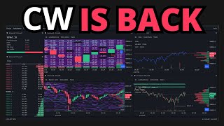 Cryptowatch is back!