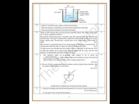 Science Marking Scheme (2023-24) Class-X Science (Subject Code-086) Answer #jasimsir  #innovator