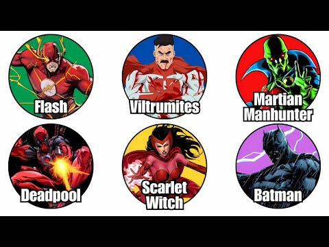 The Most Overrated Superheroes Explained In 20 Minutes