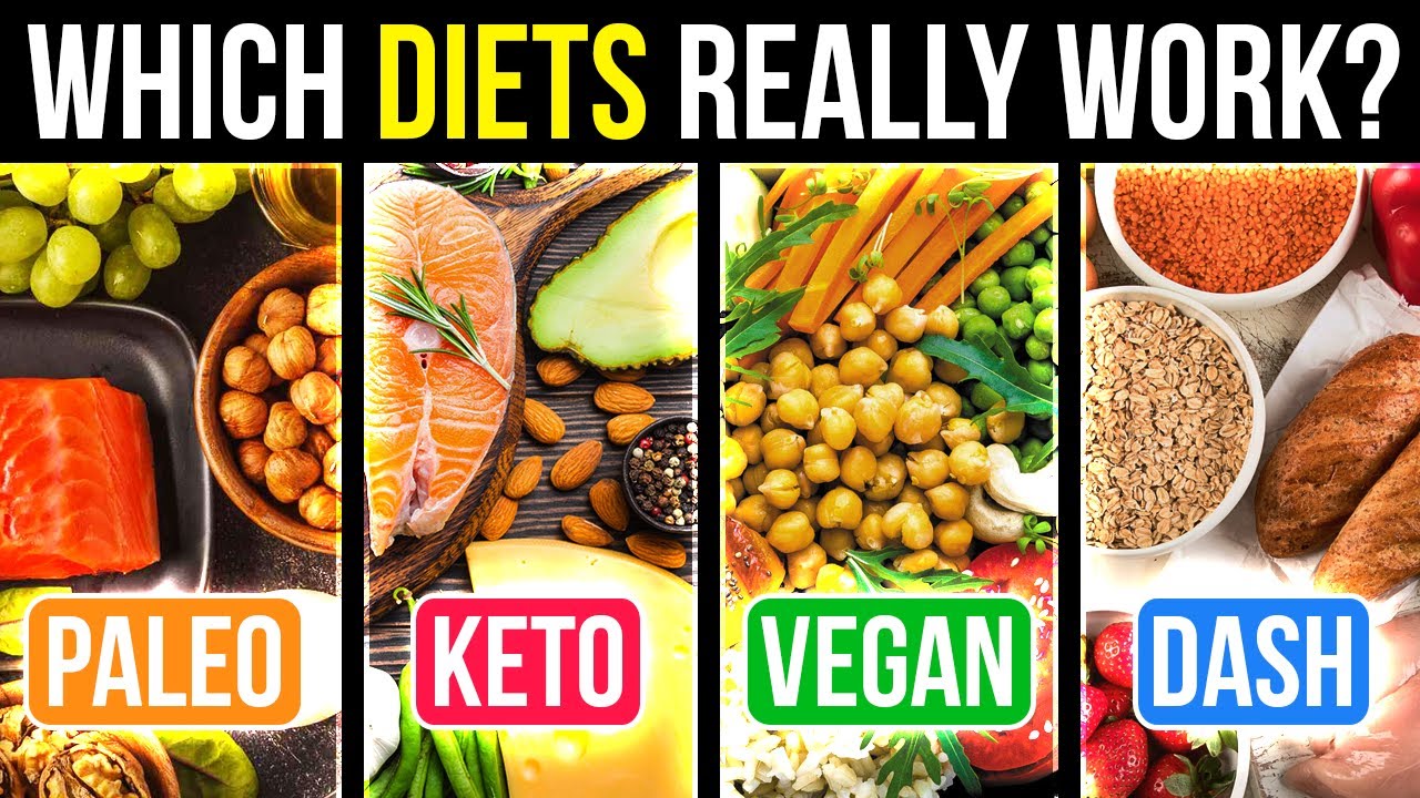 The Truth Behind POPULAR "Weight Loss" DIETS 👁‍🗨