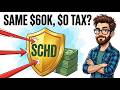 Dividend ETF Placement After 60: Avoid a $2,450 Tax Bill