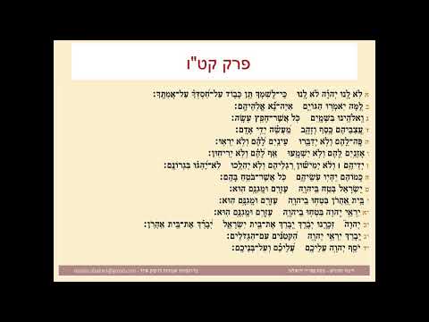 תהילים פרק קט"ו, Psalm 115 נוסח ספרדי ירושלמי