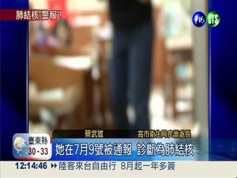 校園又見肺結核?25學生陽性反應