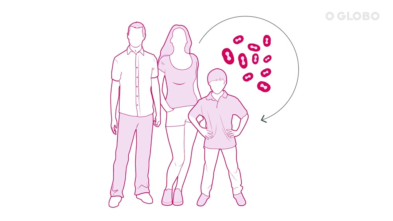 Mpox: tudo o que você precisa saber sobre a doença que foi decretada como emergência pela OMS