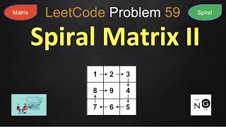 YouTube video 'Spiral Matrix II | spiral matrix ii | leetcode 59 | Array'
