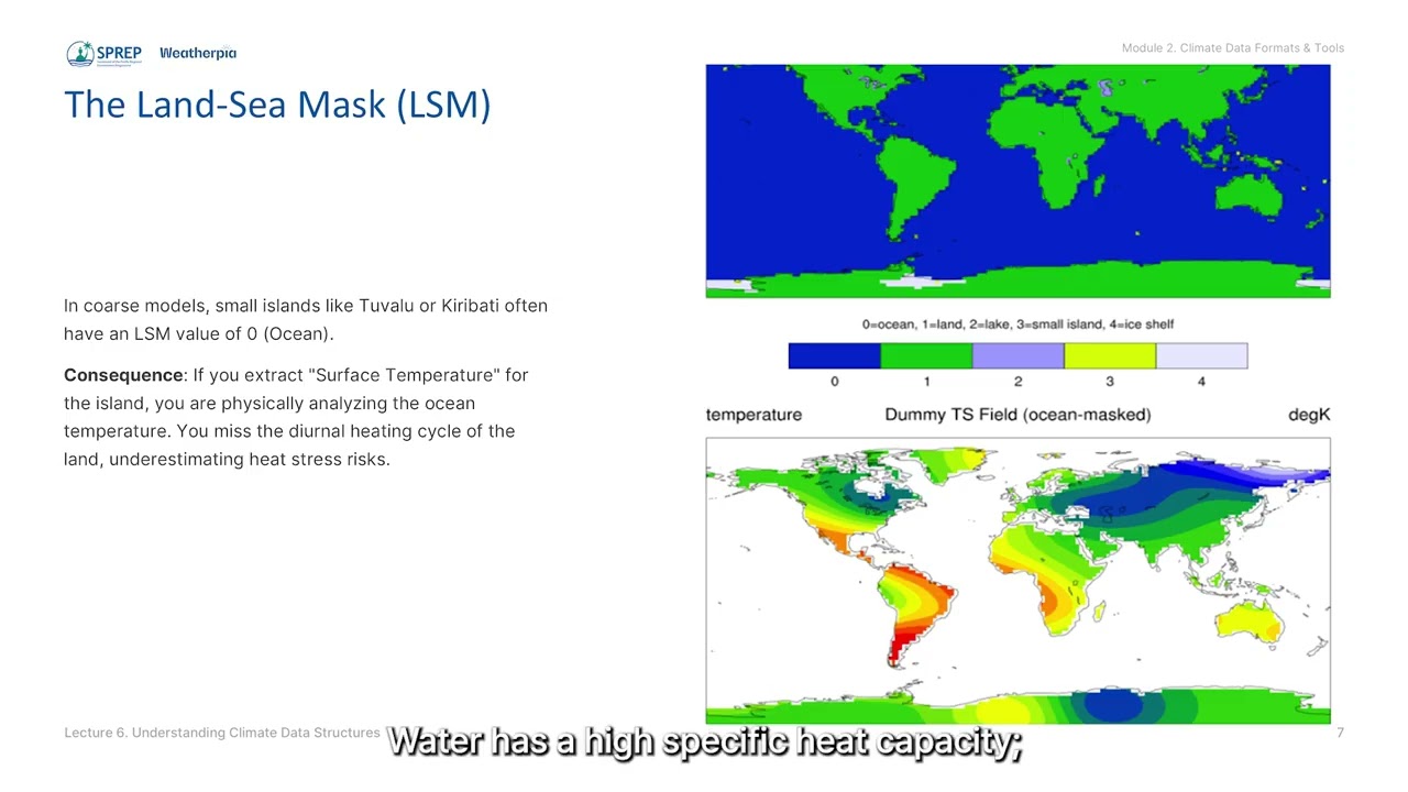 Lecture 6: Understanding Climate Data Structures: Grid, Time and Level