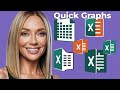 Excel Graphs The Coolest Way To Visualize Your Data