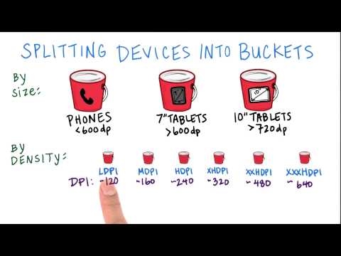 欢迎学习Google Android 开发者纳米学位