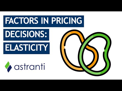 CIMA BA1, P1 And P2 Theory: Price Elasticity