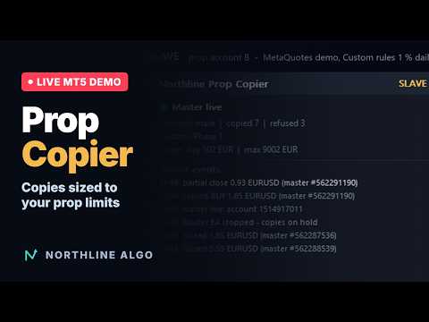 Video Northline Prop Copier