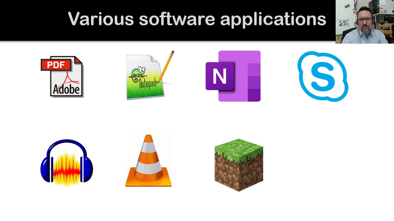 Level 1 Computing Lesson 3: Various software in a computer system