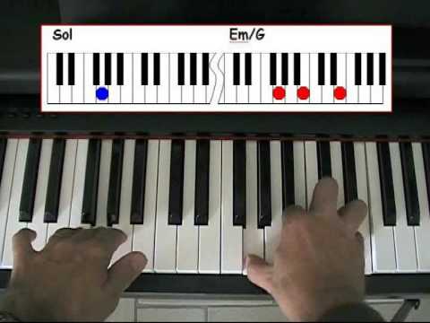 Comment jouer-Lili piano