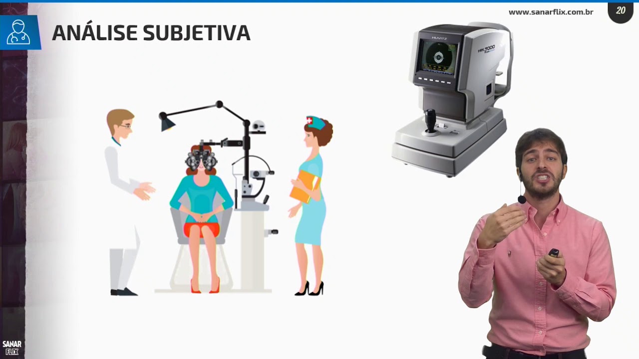 Erros de refração - Miopia, hipermetropia, astigmatismo - Aula de oftalmologia Sanarflix