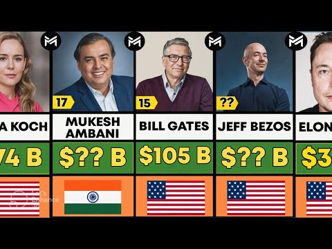 Top 50 Richest Person In The World 2024