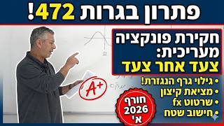 🎓פתרון בגרות 472 חורף 2026 שאלה 4 -חקירת פונקציה מעריכית.