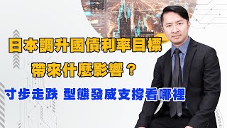 寸步走跌型態發威支撐看哪裡  日本調升國債利率目標帶來什麼影響？｜海豚交易室 ｜范振鴻 (圖)