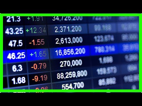 Breaking News | Daily Market Update – Friday, April 27