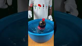 Download lagu TRY TO GUESS HOW MANY TISSUE PAPER IT TOOKS! what happend next? #waterexperiments #foryourpage mp3 Download lagu TRY TO GUESS HOW MANY TISSUE PAPER IT TOOKS! what happend next? #waterexperiments #foryourpage mp3