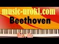 Л.В.Бетховен - Сурок / L.V.Beethoven - La Marmotte (piano ...