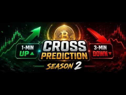CROSS Prediction video by Czar_Aerin