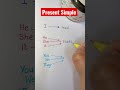 Present Simple