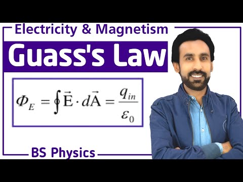 Lec 7 - Guass's Law in Urdu Hindi || BS, BSc || Electricity and Magnetism