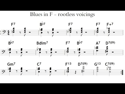 F blues basics - rootless voicings 🎹 Jazz Piano College